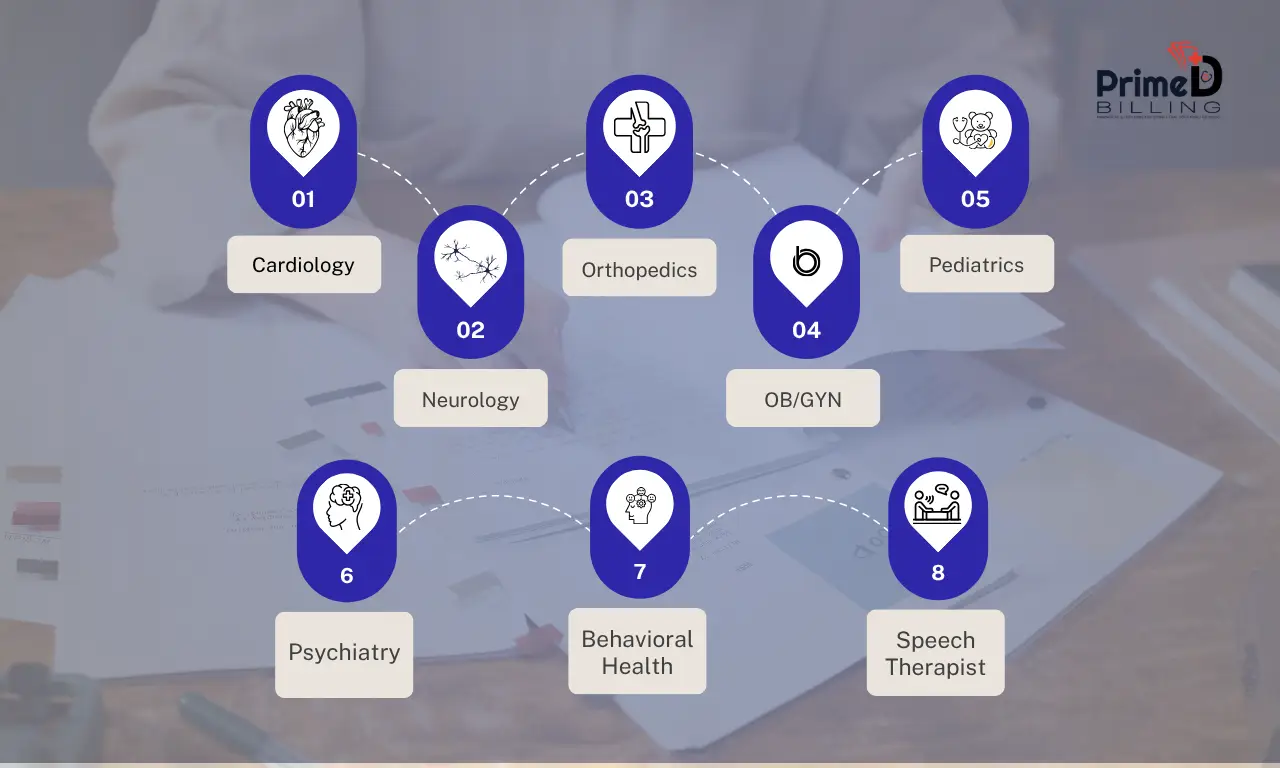Prior Authorization Services for Every Medical Field